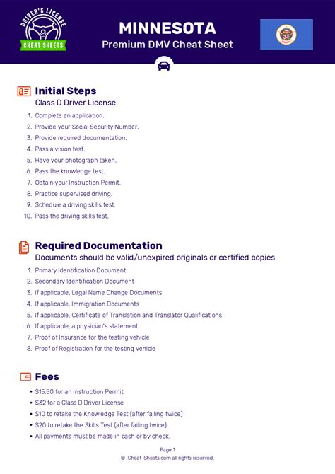 is the minnesota permit test hard|minnesota dmv exam questions.